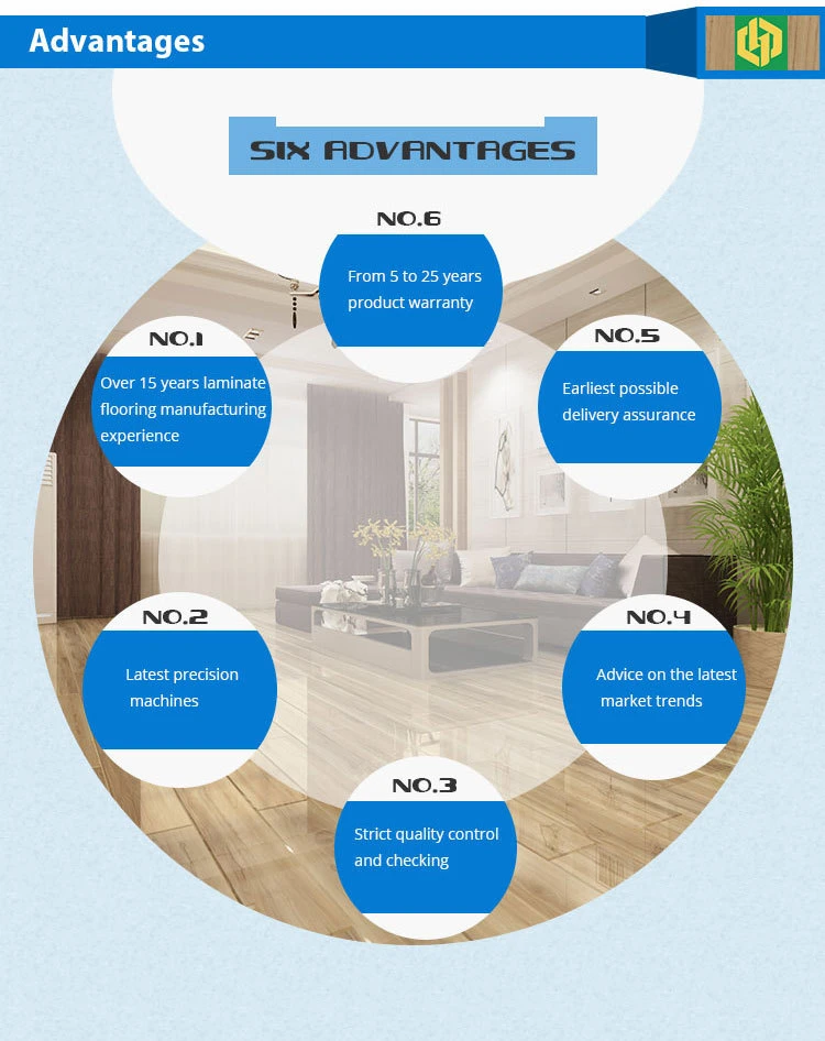 Fire Resistant and Waterproof Plastic Rvp PVC Lvt Vinyl Click Floor